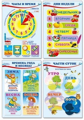 Комплект познавательных мини-плакатов. Математика. Ориентировка во времени 4л. А4+текст на обороте