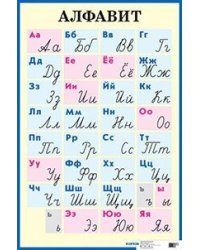 Алфавит. Печатные и рукописные буквы. Наглядное пособие для начальной школы. Большой формат