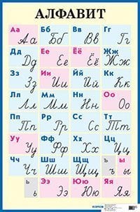 Алфавит. Печатные и рукописные буквы. Наглядное пособие для начальной школы. Большой формат