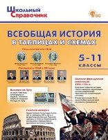 ШСп Всеобщая история в таблицах и схемах. 511 кл.