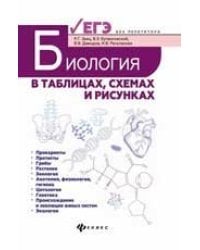 Биология в таблицах, схемах и рисунках дп