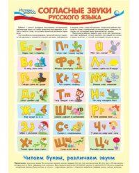 ПЛ-11966 Плакат А3. Согласные звуки русского языка