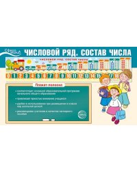 Плакат-лента Числовой ряд. Состав числа В ПАКЕТЕ 1755х335 мм, в индивидуальной упаковке