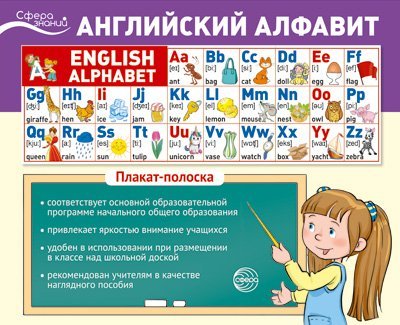 Плакат-лента. Английский алфавит English Alphabet В ПАКЕТЕ 1000х330 мм, в индивидуальной упаковке