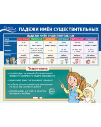 Плакат-лента. Падежи имен существительных В ПАКЕТЕ 100х33 см, в индивидуальной упаковке