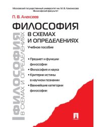 Философия в схемах и определениях.Уч.пос.-М.:Проспект,2026. 250476