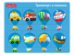 Пазл планшетный Транспорт и техника Baby Toys