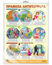 Демонстрационный плакат А2. Правила антитеррора в индивидуальной упаковке с европодвесом и клеевым клапаном