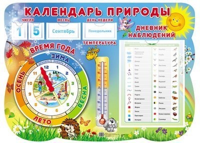 Стенд КАЛЕНДАРЬ ПРИРОДЫ с карточками чисел, дней недели, месяцев и бланком дневника наблюдений формат А2