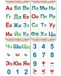 Комплект познавательных мини-плакатов. Русский алфавит с названиями букв и цифры - разрезной 4 листа А4+