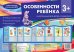 Ширмочки. Особенности ребенка 3+ учебно-методическое пособие для детей и родителей, разбор основных тем, комплексный подход, рекомендации 195х280 мм Соколова И.И., Савушкин С.Н.