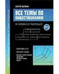 Все темы по обществознанию в схемах и таблицах .