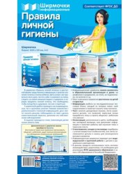 Ширмочки информационные. Правила личной гигиены 1000х330 мм