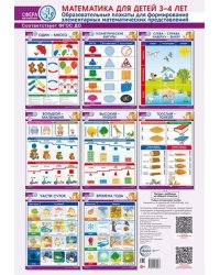 Сфера математики. Математика для детей 3-4 лет. Комплект из 8 образовательных плакатов формата А3 для формирования элементарных математических представлений