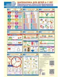 Сфера математики. Математика для детей 6-7 лет. Комплект из 8 образовательных плакатов А3 340х490