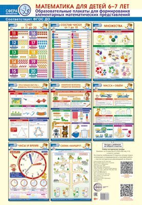 Сфера математики. Математика для детей 6-7 лет. Комплект из 8 образовательных плакатов А3 340х490