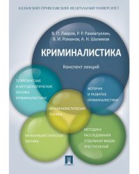Криминалистика.Конспект лекций.Уч.пос.-М.:Проспект,2026. 249609