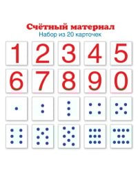Счетный материал. Набор из 20 карточек. Цифры, числовые кружки Математические ступеньки, 4-5 лет, 5-6 лет, 6-7 лет