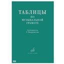 Таблицы по музыкальной грамоте Таблицы по музыкальной грамоте