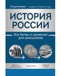 История России: все битвы и сражения для школьников дп