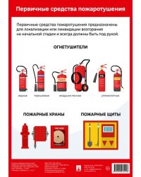 Первичные средства пожаротушения. Наглядно-оформительный плакат.-М.:Проспект,2025. Формат А4