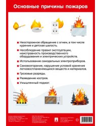 Основные причины пожаров. Наглядно-оформительный плакат.-М.:Проспект,2025. Формат А4