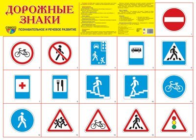 Обложка книги «Демонстрационный плакат СУПЕР А2 Дорожные знаки» — Надеев Сергей Александрович Аннинский Лев Александрович Доронина Ирина Яковлевна, ISBN 9785994921432