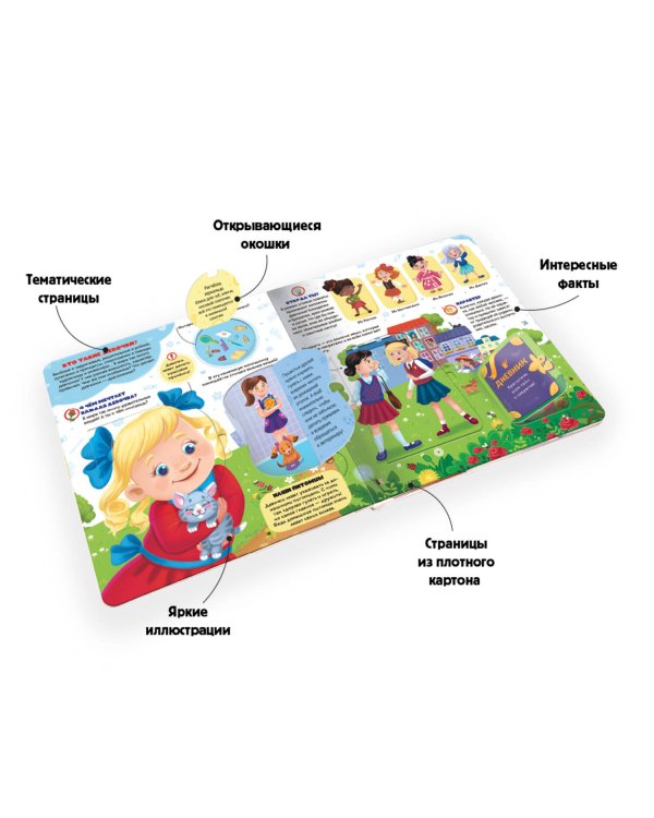 Дополнительное изображение книги «Книжка с окошками. Кто такие девочки»