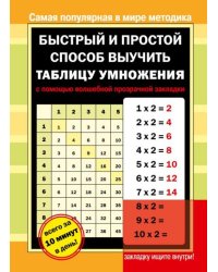 Быстрый и простой способ выучить таблицу умножения с помощью волшебной прозрачной закладки