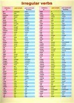 Irregular verbs