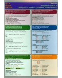 LETS LEARN ENGLISH Глагол.PRESENT SIMPLE.Вопросы и ответыправила образования