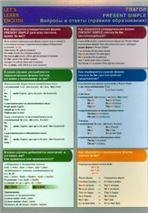 LETS LEARN ENGLISH Глагол.PRESENT SIMPLE.Вопросы и ответыправила образования