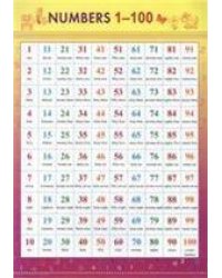 Numbers 1-100