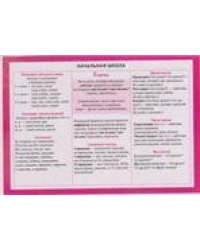 Начальная школа. Глагол