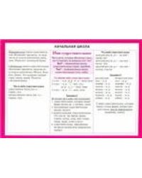 Начальная школа. Имя существительное