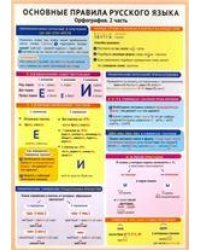 Основные правила русского языка. Орфография. 2 часть