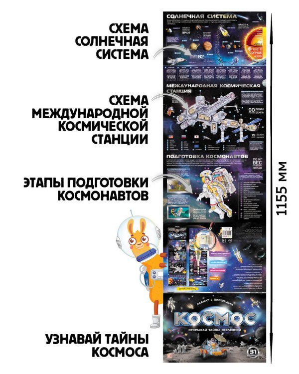 Дополнительное изображение книги «Плакат с окошками. Космос»