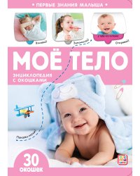 Плакат с окошками. Мое тело