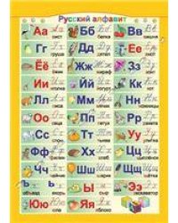 Русский, английский алфавит