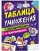 Обложка книги «Математическая раскраска. Таблица умножения с раскрасками и наклейкамиЗорина Е.», ISBN 9785002112067