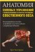 Анатомия силовых упражнений с использованием в качестве отягощения собственного веса