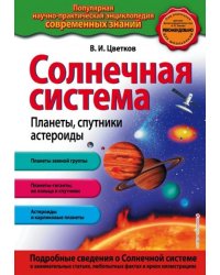 Солнечная система. Планеты, спутники, астероиды