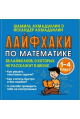 Лайфхаки по математике с 1 по 4 класс