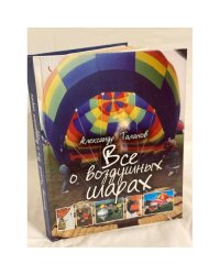 Все о воздушных шарах