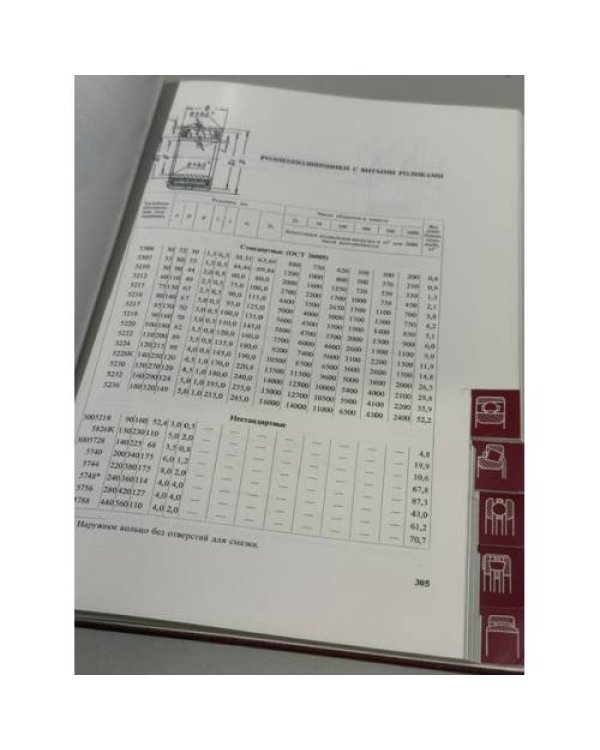 Дополнительное изображение книги «Подшипники GPZ»