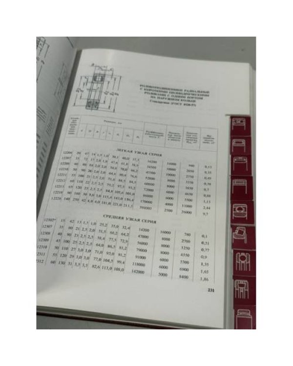 Дополнительное изображение книги «Подшипники GPZ»