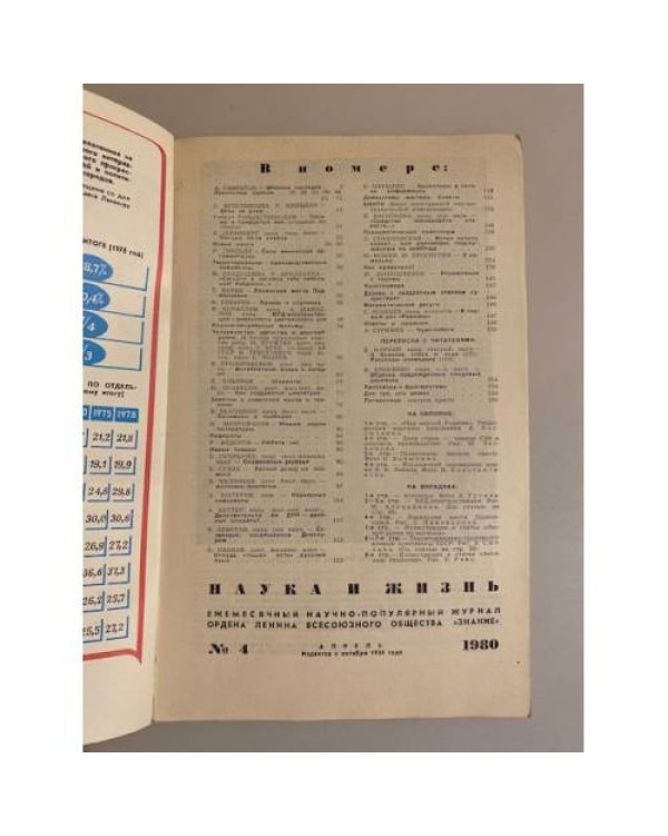 Журнал "Наука и жизнь" № 4, 1980