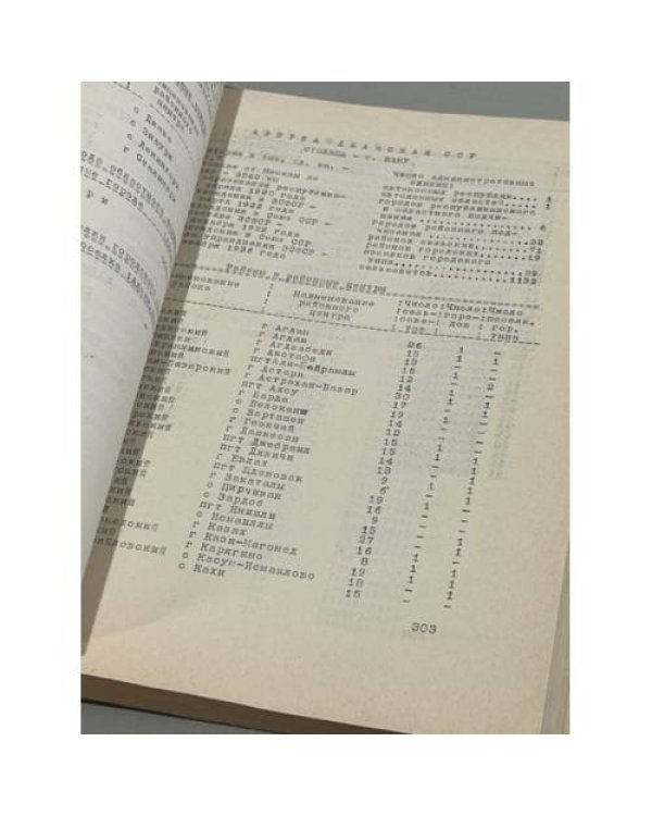 Дополнительное изображение книги «СССР. Административно-территориальное деление союзных республик на 1 марта 1954»