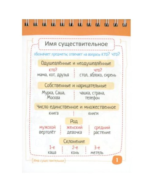Дополнительное изображение книги «Русский язык. Существительные без ошибок. 1-4 класс»