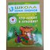 Школа семи гномов (3+).  Что лежит в лукошке?